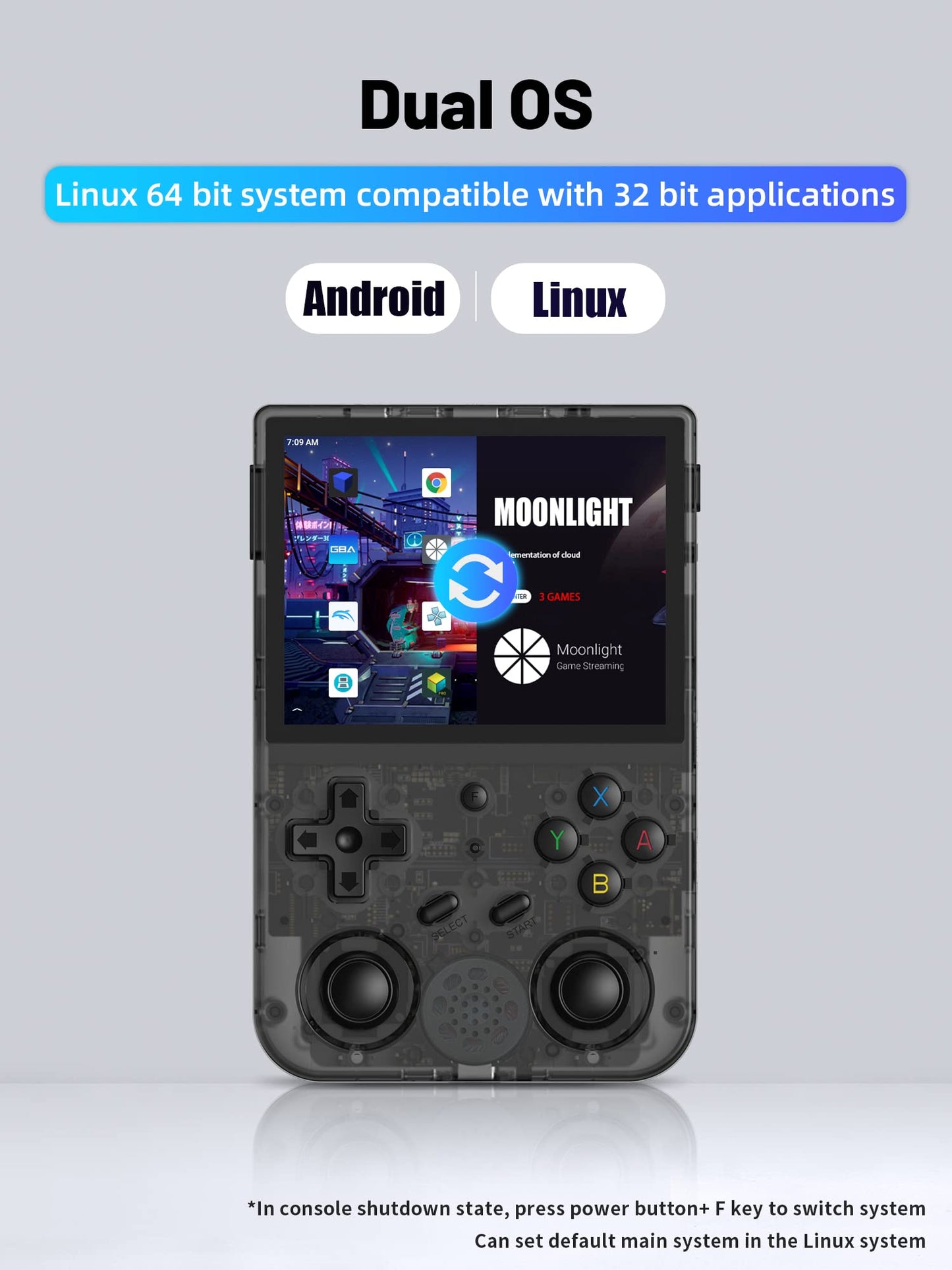 RG353V Retro Video Handheld Game Console 3.5" IPS Screen Android 11 and Linux System RK3566 64bit Game Player 64G TF Card Built-in 4450 Classic Games Bluetooth 4.2 and 5G WiFi