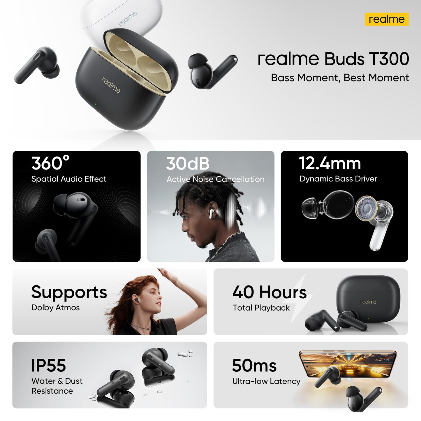 realme Buds T300 TWS earbuds with 40H Play time,30dB ANC, 360° Spatial Audio with Dolby Atmos, 12.4 mm Dynamic Bass Boost Driver, IP55 Water & Dust Resistant, BT v5.3 (Stylish Black)